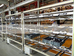 铝型材流利条货架