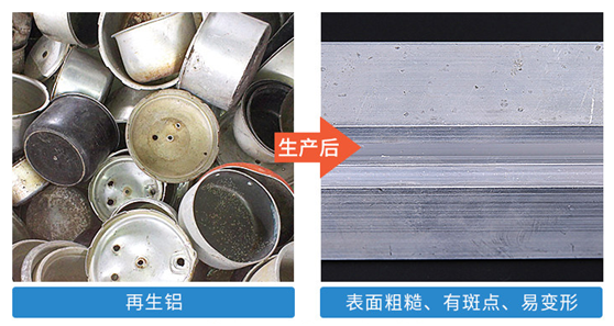 再生铝